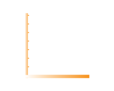 System YMS planowanie obciążenia